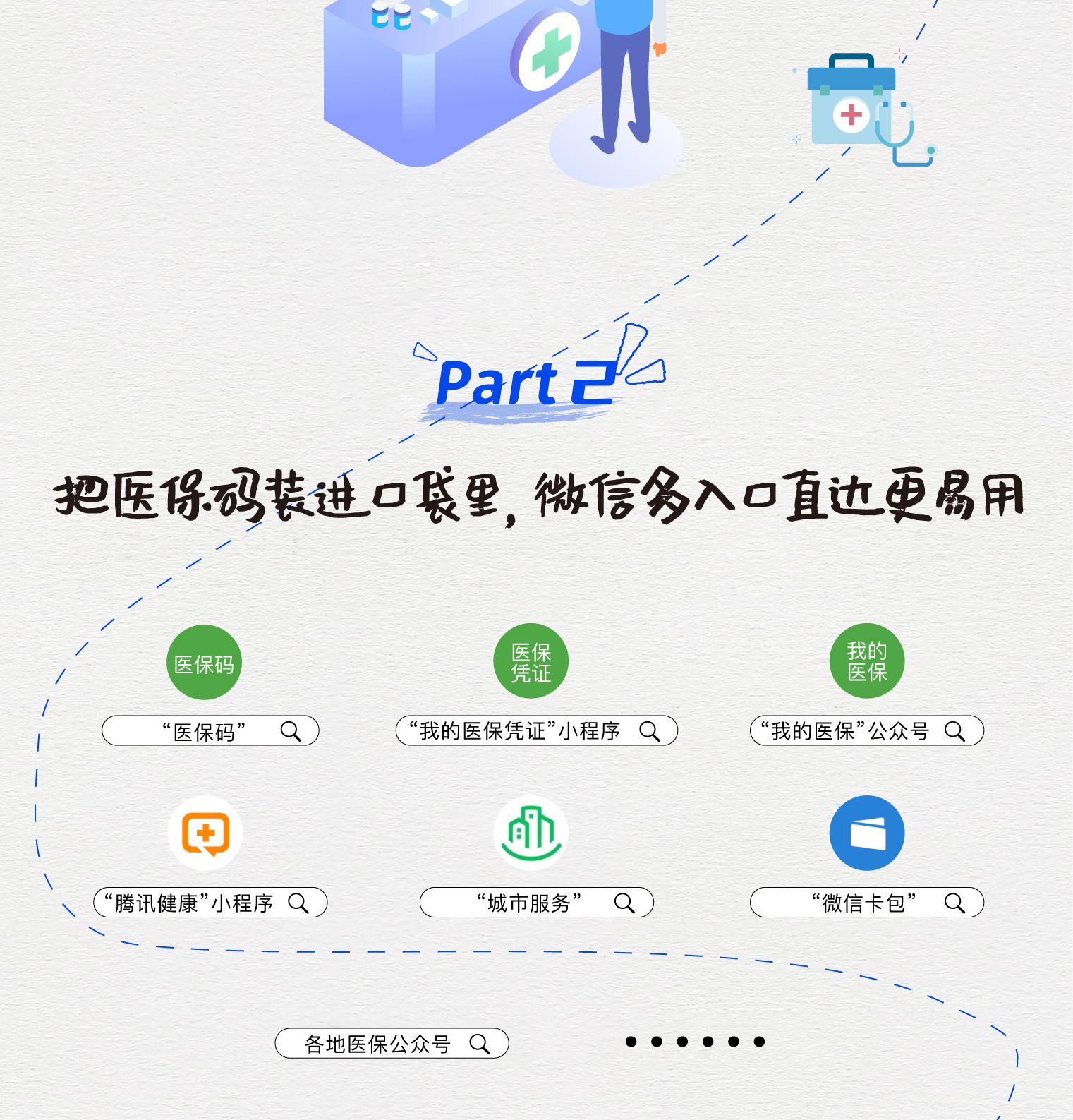 赤峰最新医保取现中介微信方法分析(最方便真实的赤峰急用钱如何提取医保卡里的钱方法)