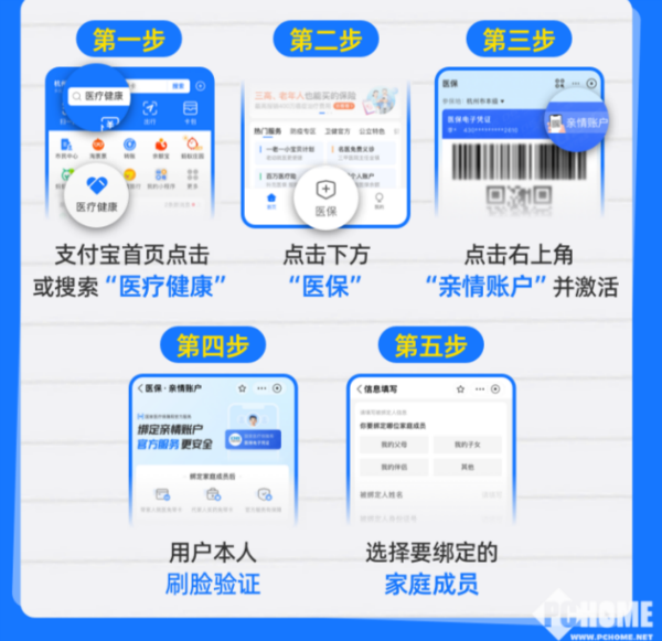 赤峰最新医保卡怎么绑定微信支付功能方法分析(最方便真实的赤峰医保卡怎么绑定微信支付功能呢方法)