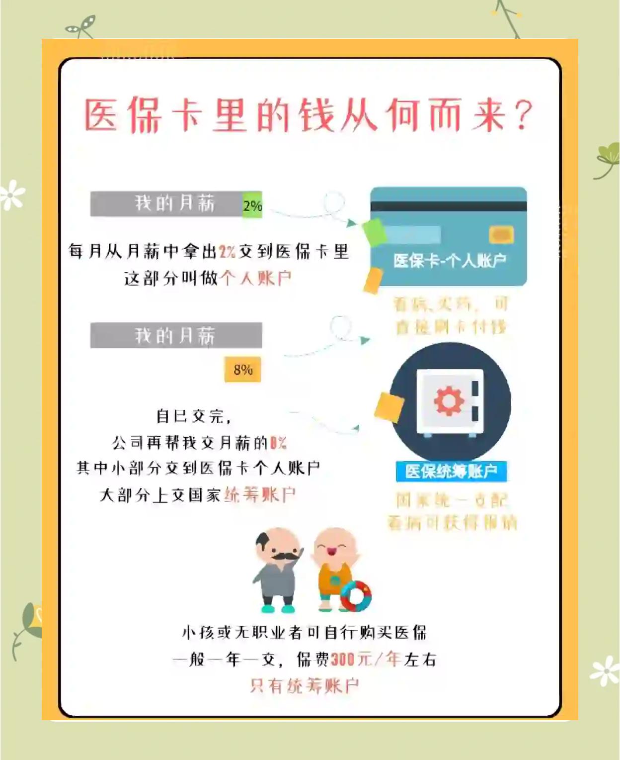 赤峰最新怎么把医保卡里的钱取出来方法分析(最方便真实的赤峰医保卡提取现金方法方法)