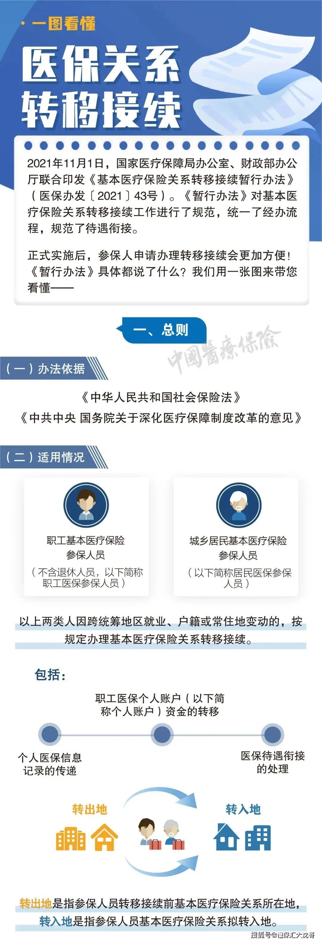 赤峰最新医保怎么套现提现取现方法分析(最方便真实的赤峰医保钱如何套现方法)