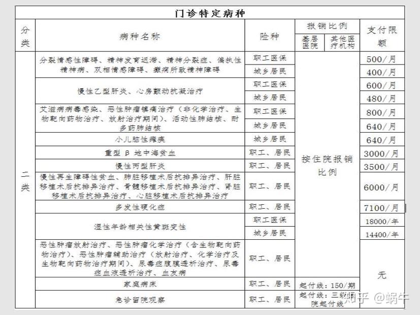 赤峰最新在线套医保卡联系方式方法分析(最方便真实的赤峰有没有套医保卡的app方法)
