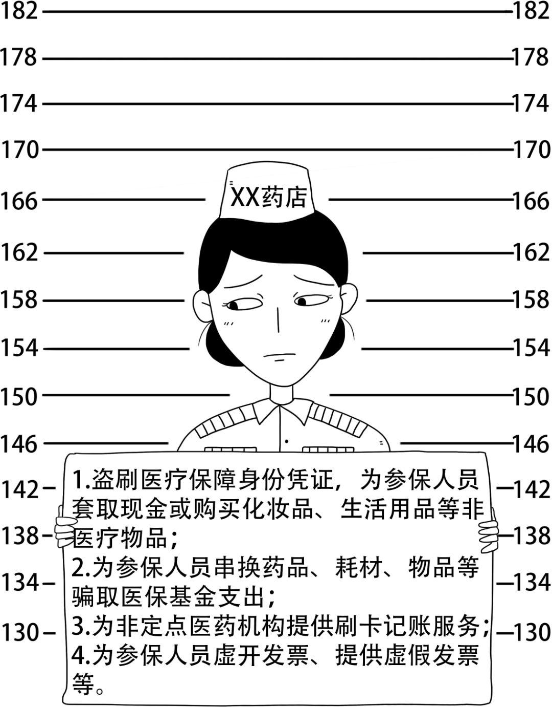 赤峰最新医保换现金违法吗方法分析(最方便真实的赤峰医保换现金违法吗怎么办方法)