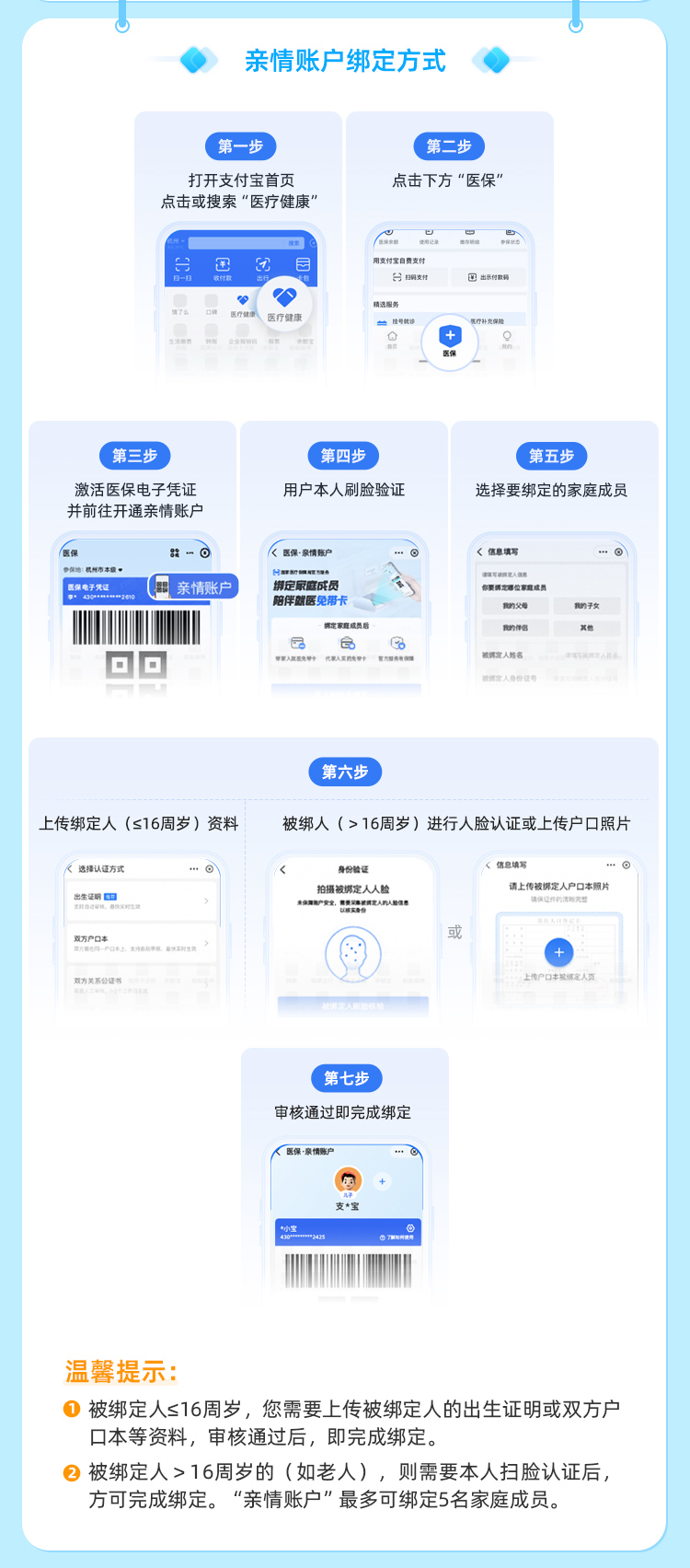 赤峰最新医保卡如何绑定手机电子医保卡方法分析(最方便真实的赤峰如何绑定医保电子码方法)