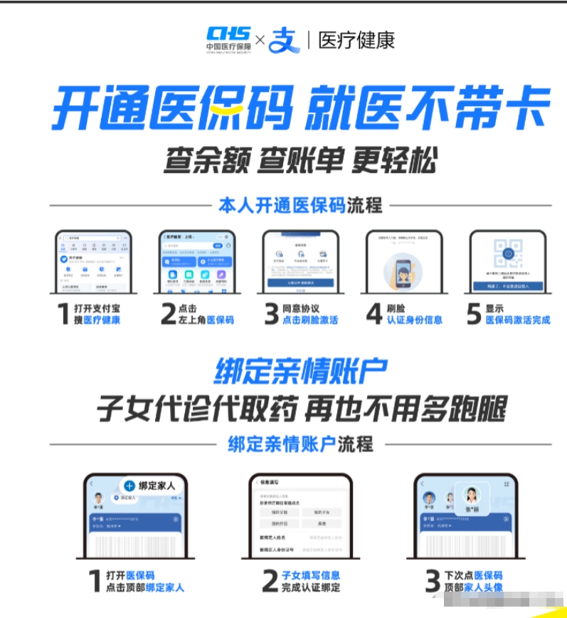 赤峰最新医保余额怎么套出来方法分析(最方便真实的赤峰医保余额怎么套出来的方法)